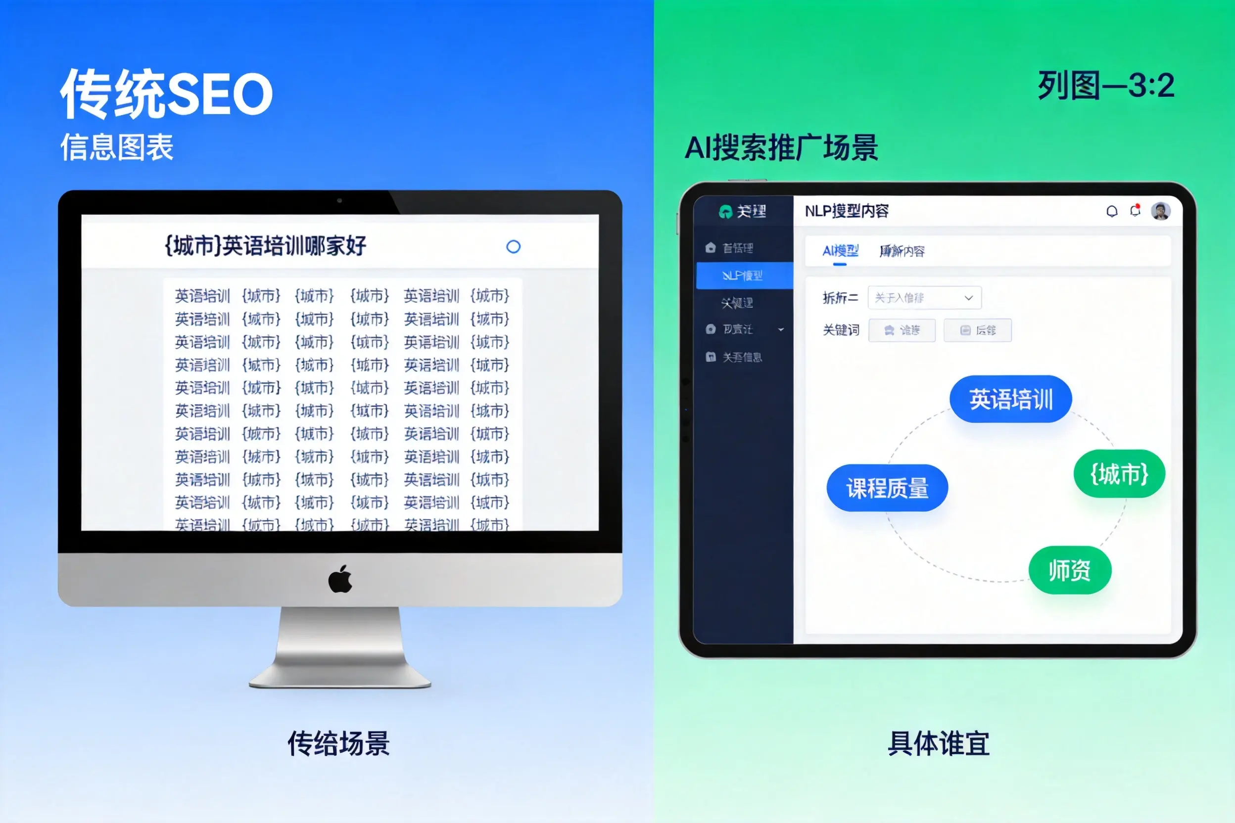 AI搜索推广和传统SEO有何区别？榆林企业选型指南