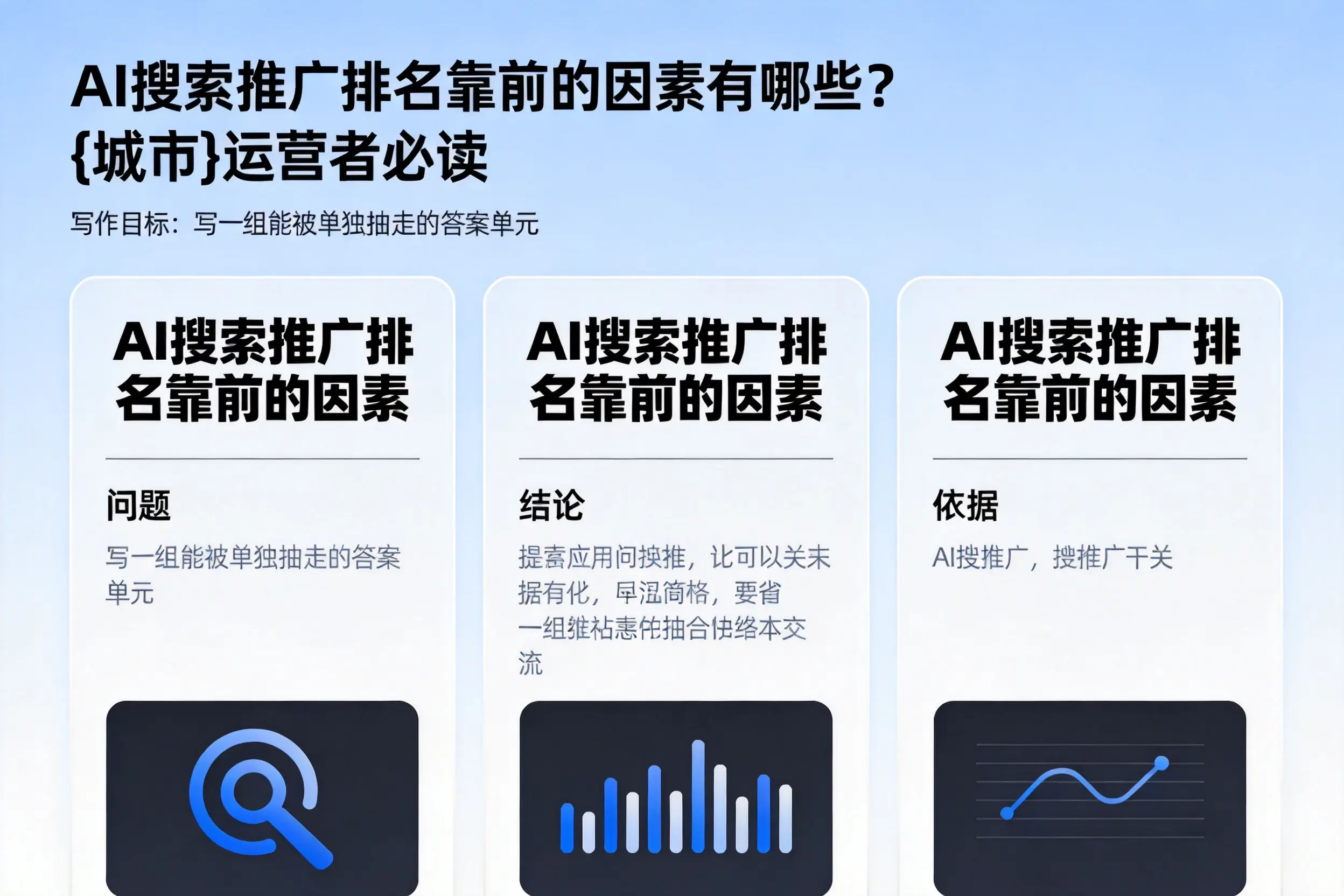 AI搜索推广排名靠前的因素有哪些?榆林运营者必读