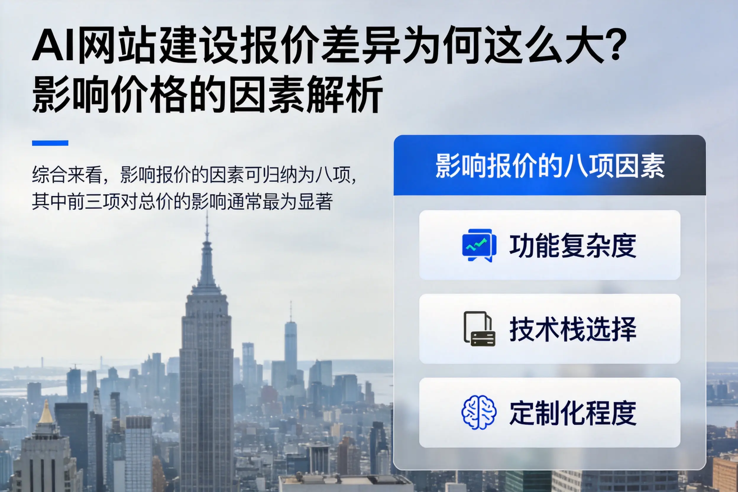 榆林AI网站建设报价差异为何这么大？影响价格的因素解析