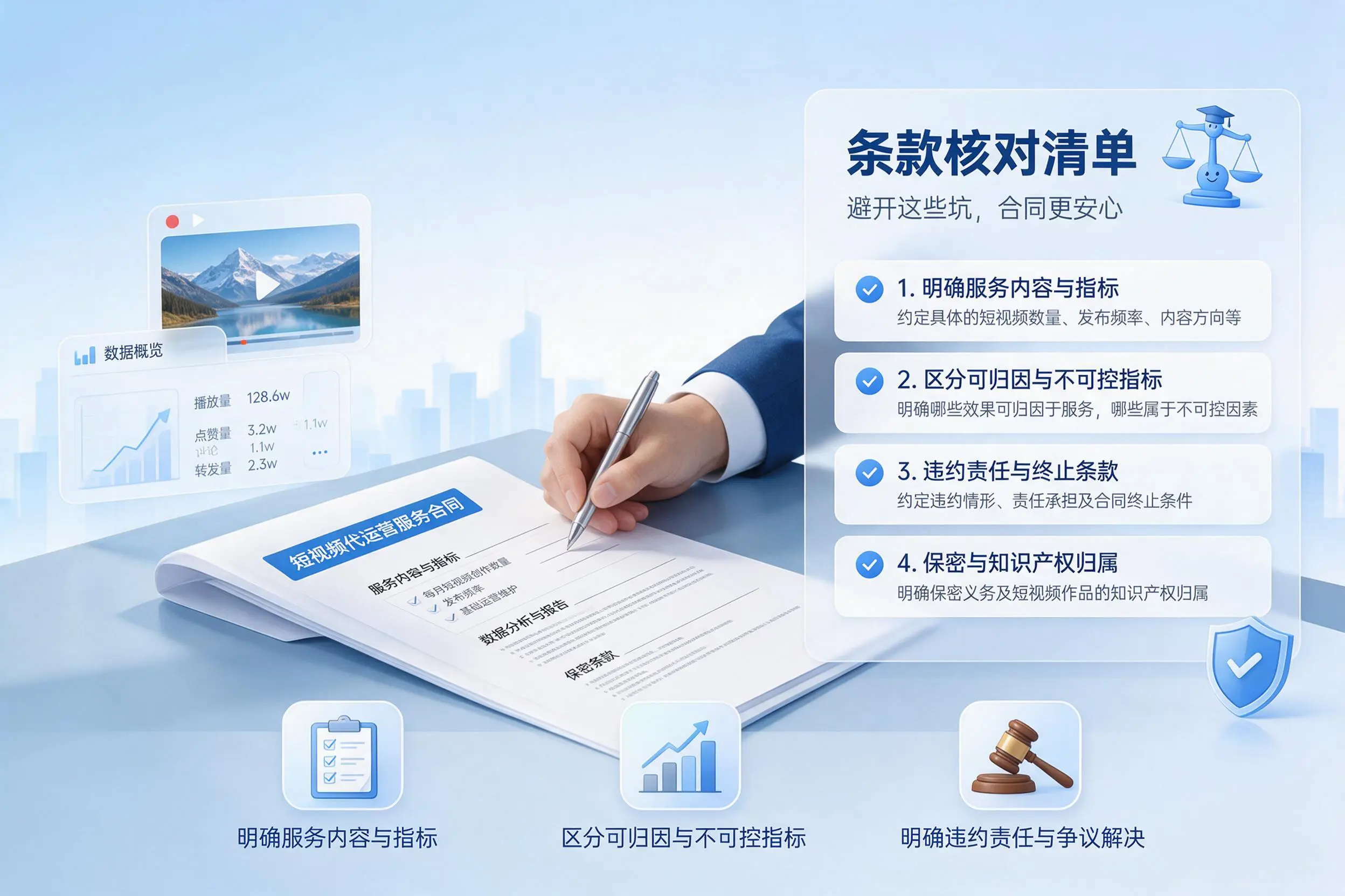 短视频代运营合同怎么签?榆林企业条款核对与避坑要点