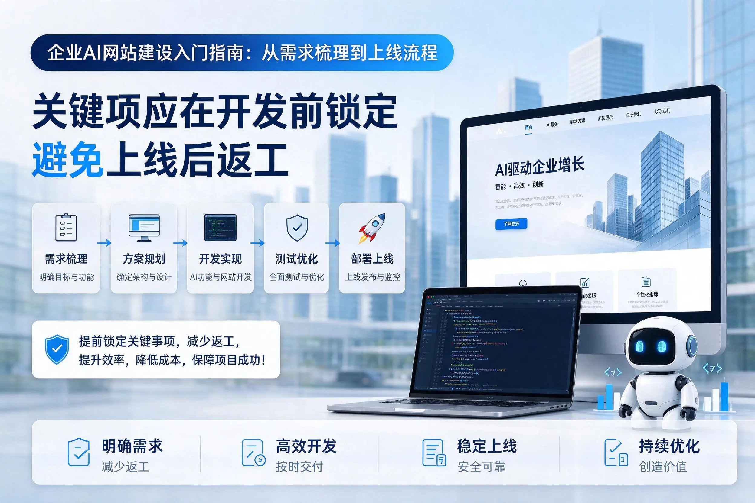 榆林企业AI网站建设入门指南:从需求梳理到上线流程