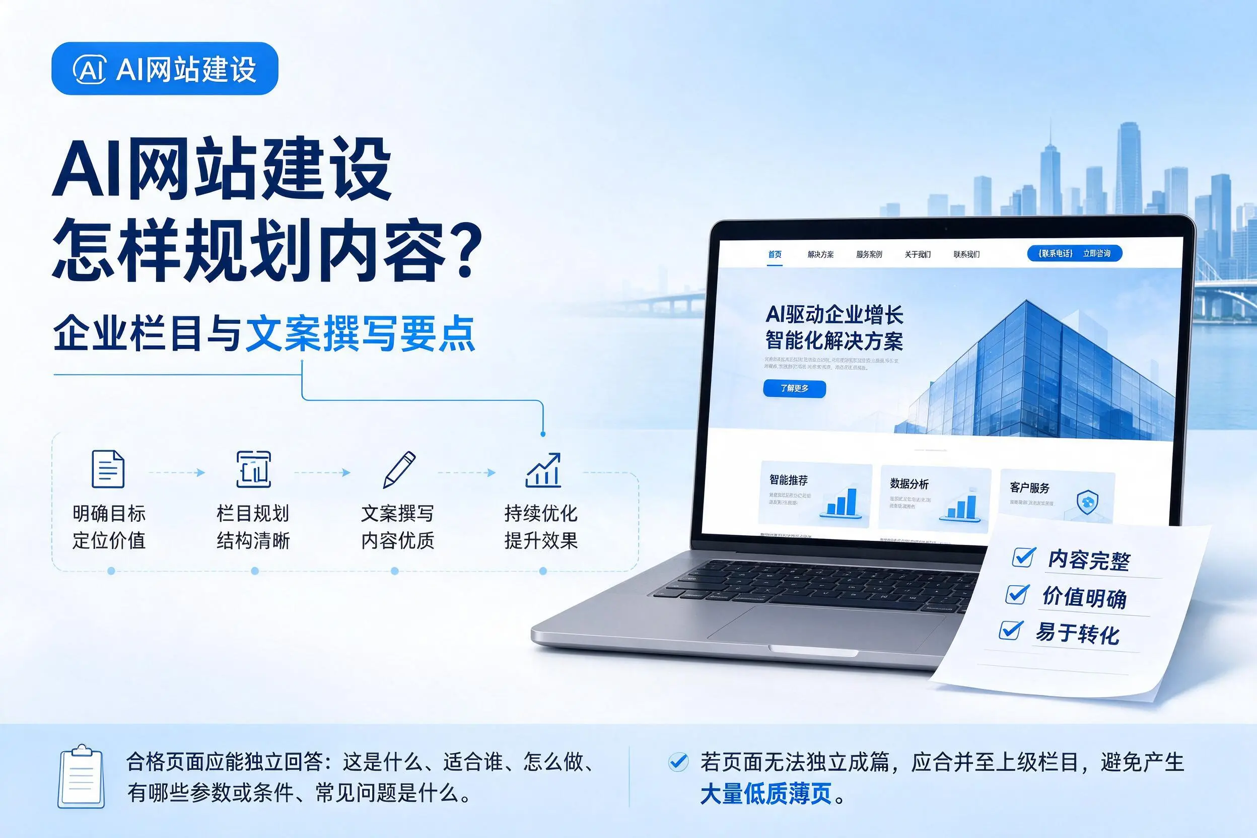 AI网站建设怎样规划内容？榆林企业栏目与文案撰写要点