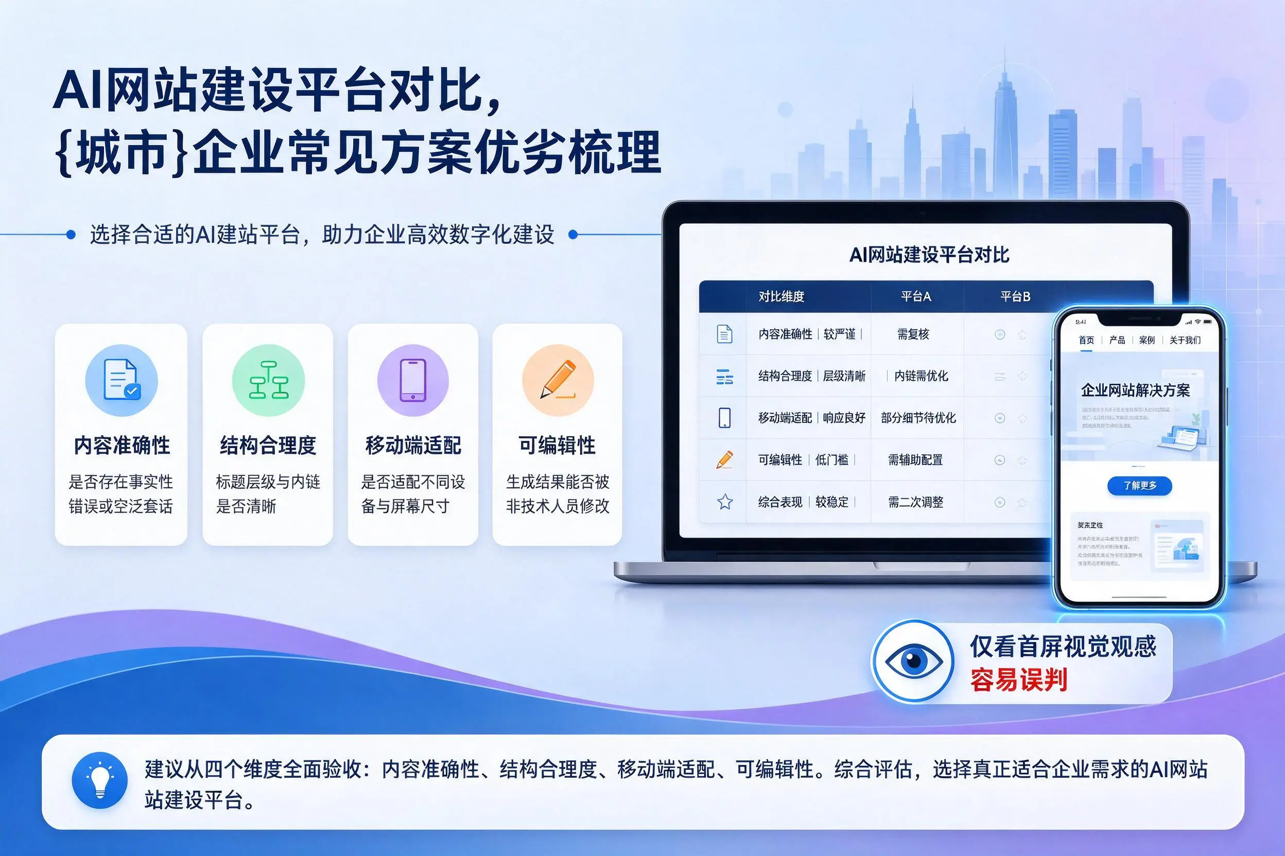 AI网站建设平台对比,榆林企业常见方案优劣梳理